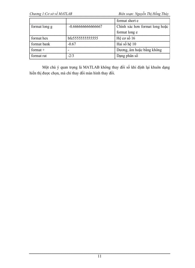 image for page Cơ bản về matlap