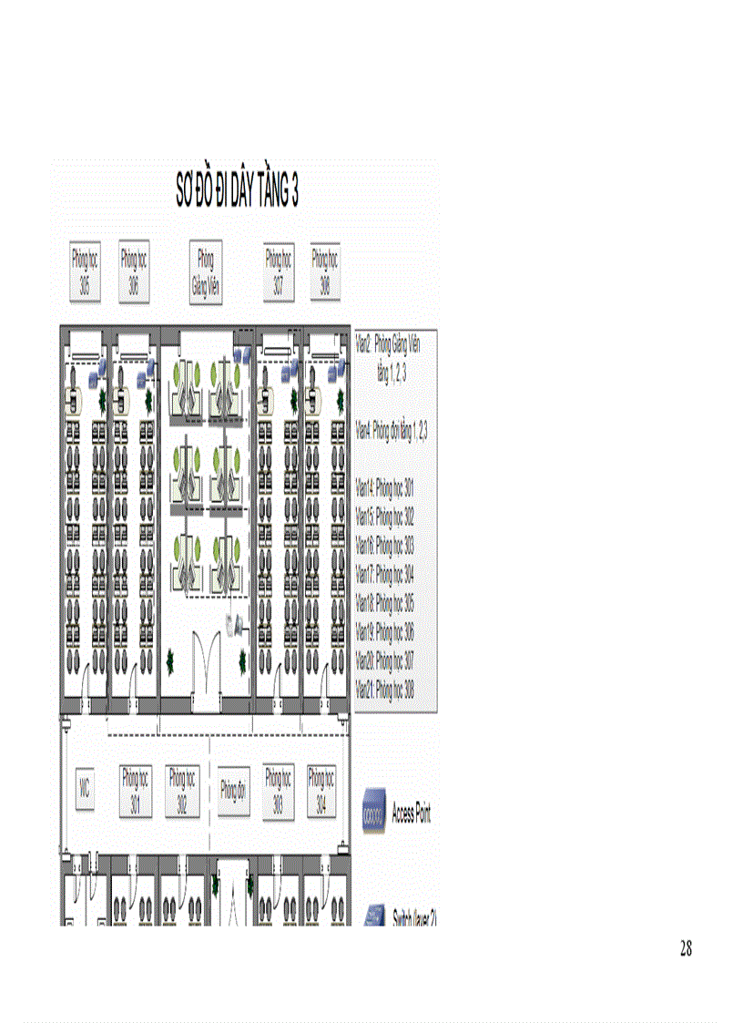 image for page Đề tài môn Thiết kế mạng LAN