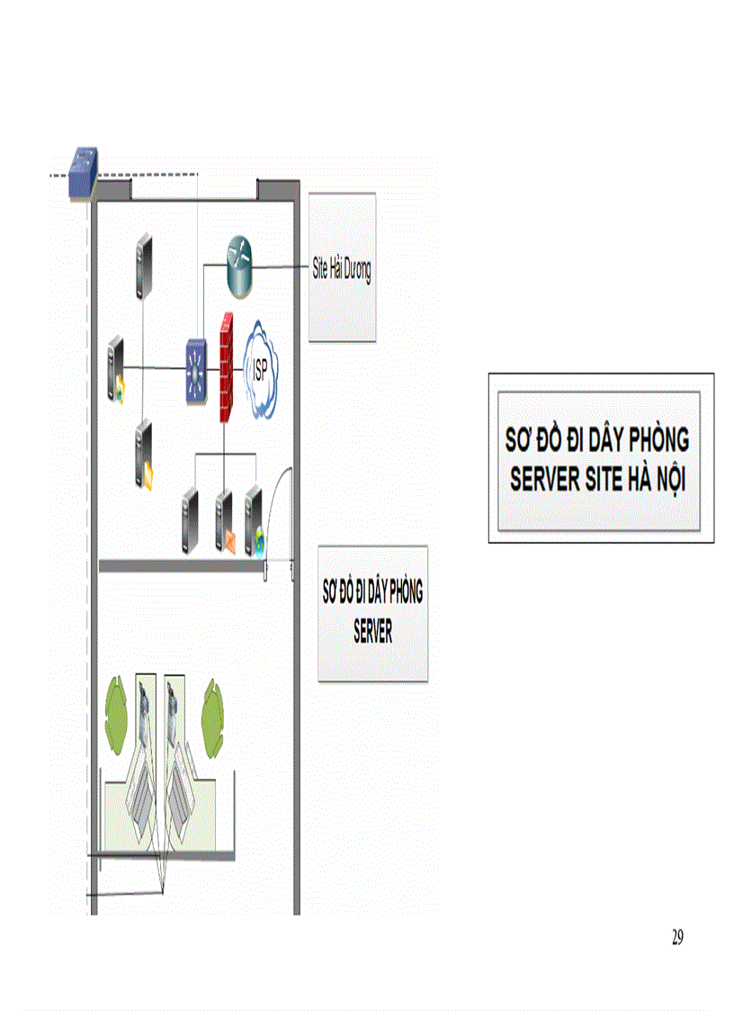 image for page Đề tài môn Thiết kế mạng LAN