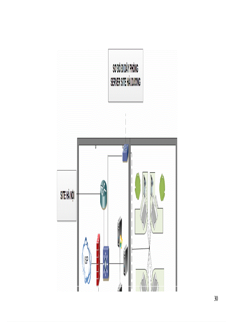image for page Đề tài môn Thiết kế mạng LAN
