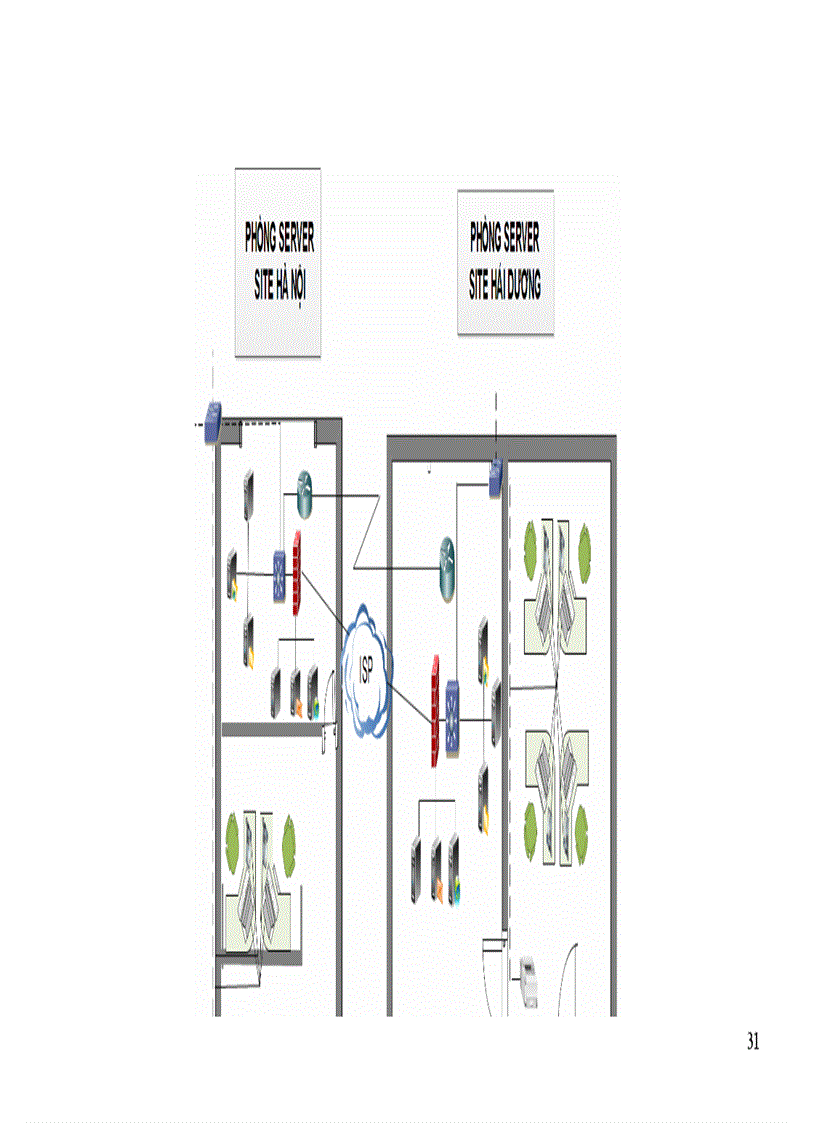 image for page Đề tài môn Thiết kế mạng LAN