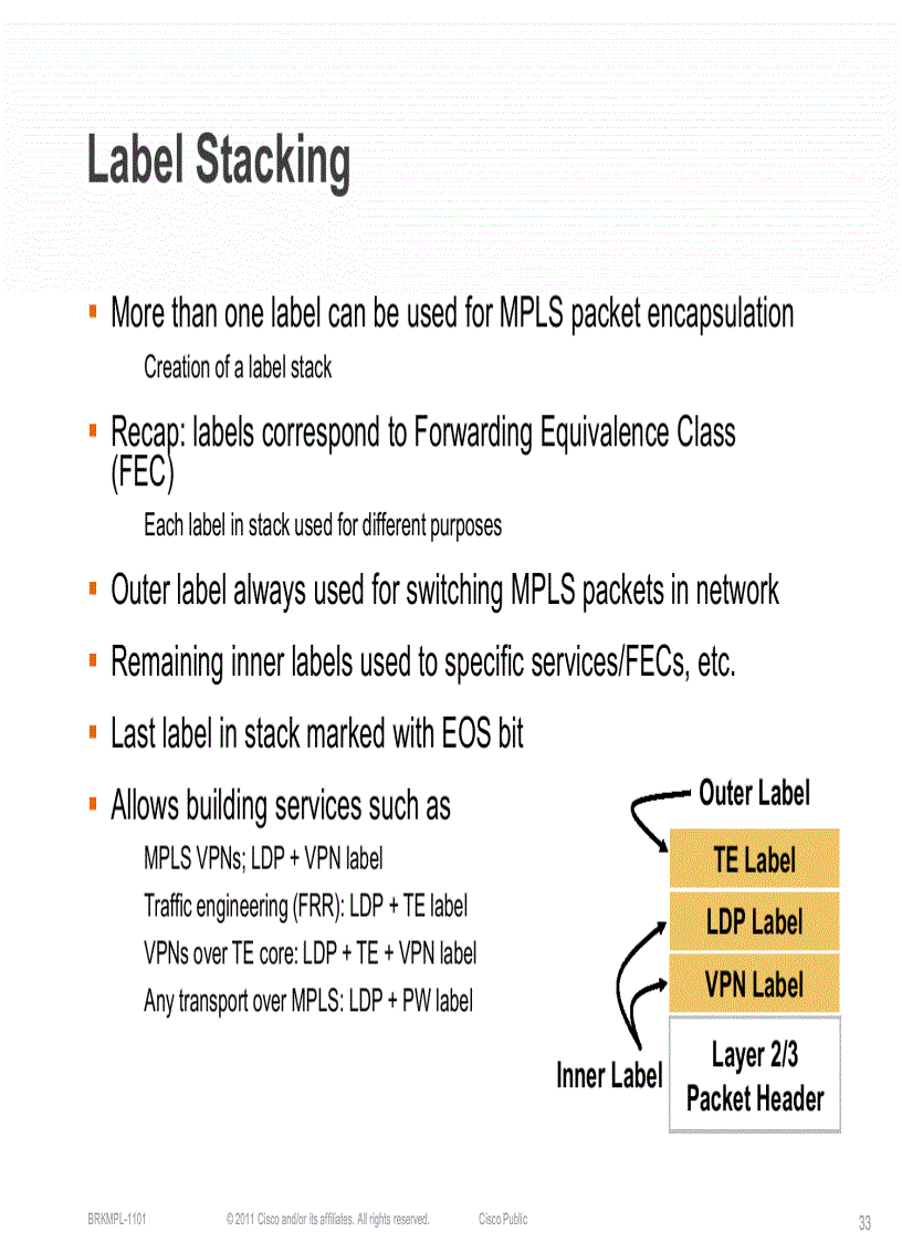 image for page Introduction to MPLS