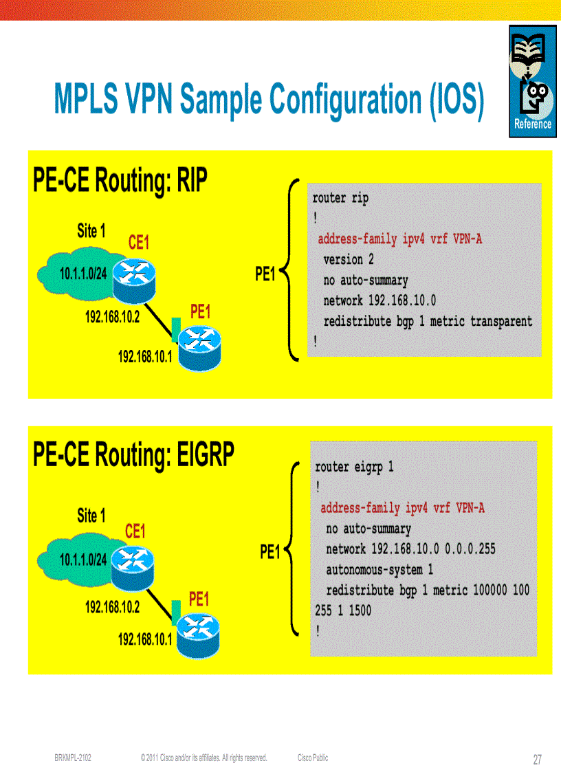 image for page Deploying IP MPLS VPNs