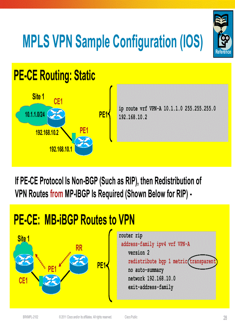image for page Deploying IP MPLS VPNs
