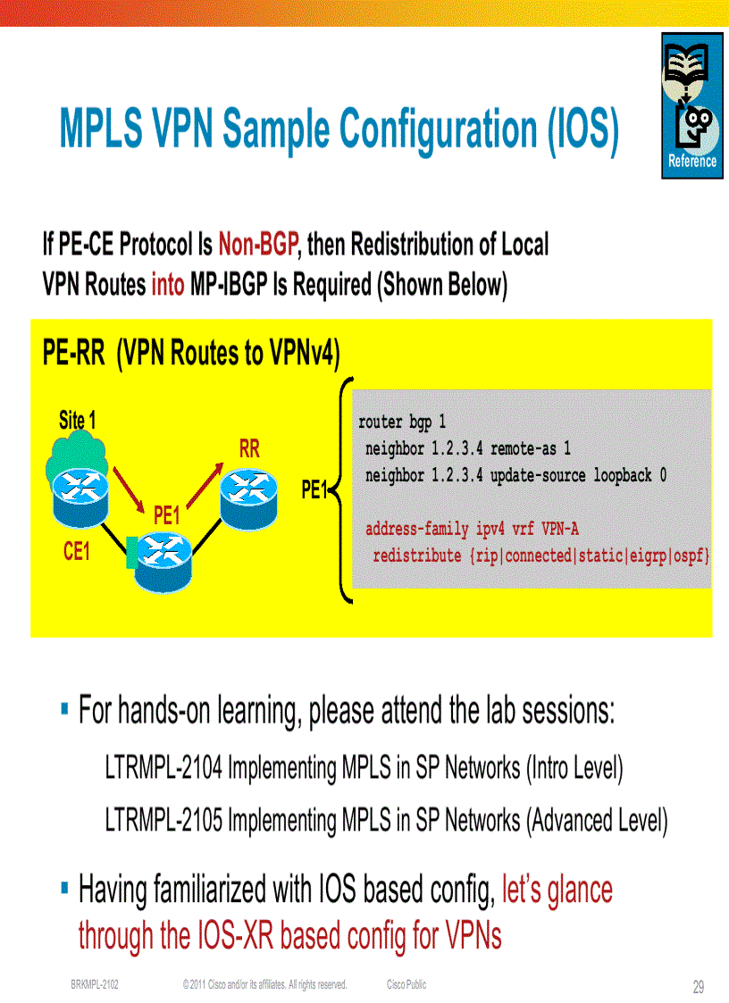 image for page Deploying IP MPLS VPNs