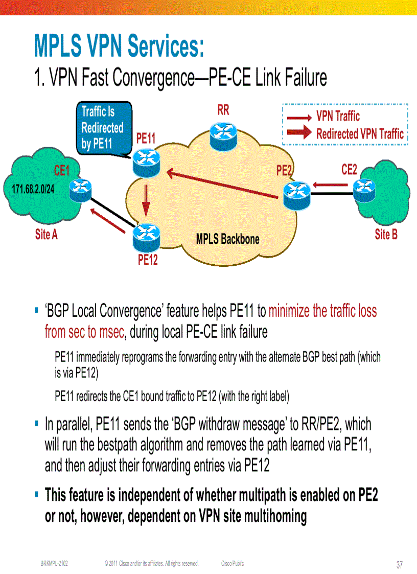 image for page Deploying IP MPLS VPNs