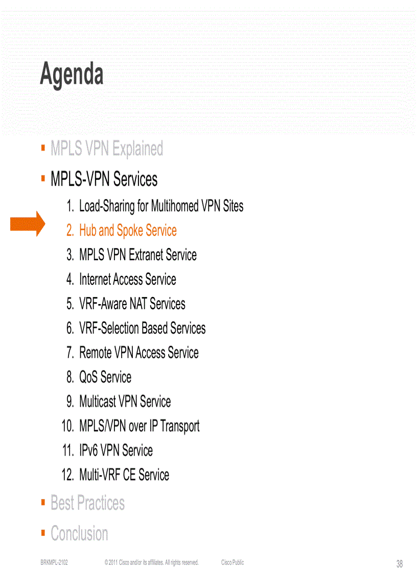 image for page Deploying IP MPLS VPNs