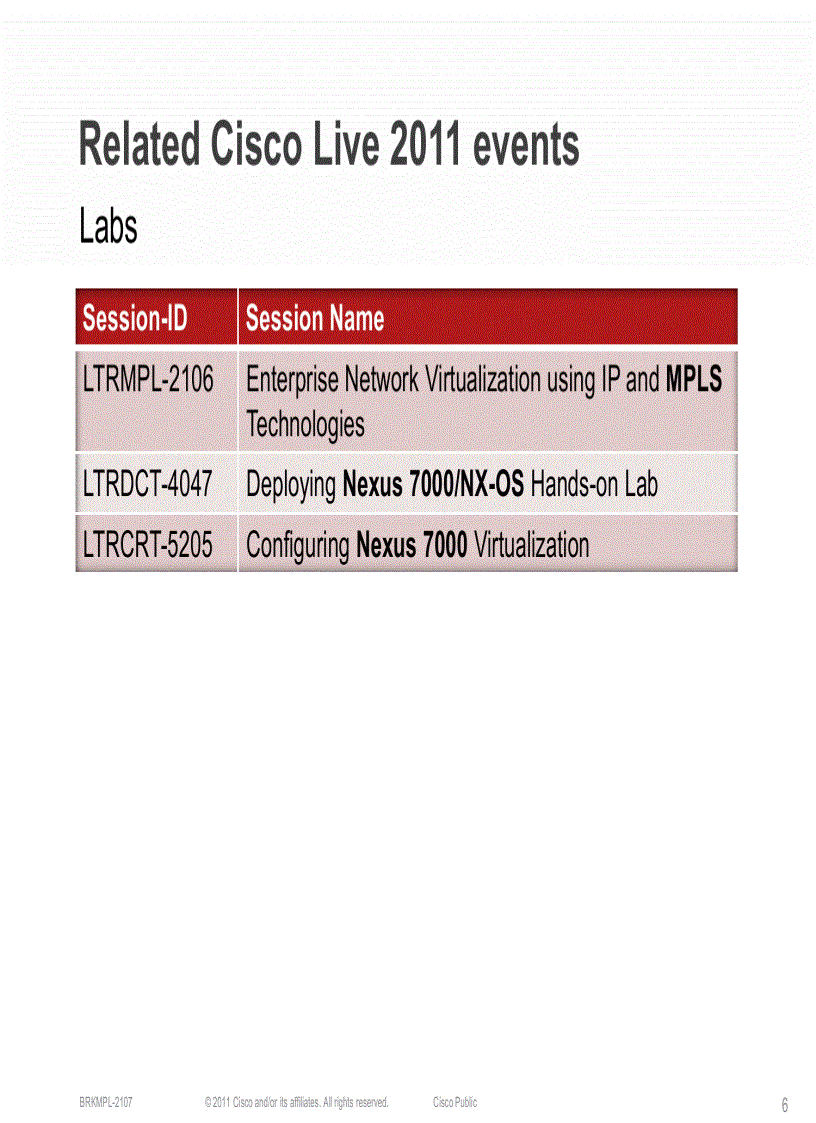 image for page Data Center deployments with MPLS on NX OS Nexus 7000