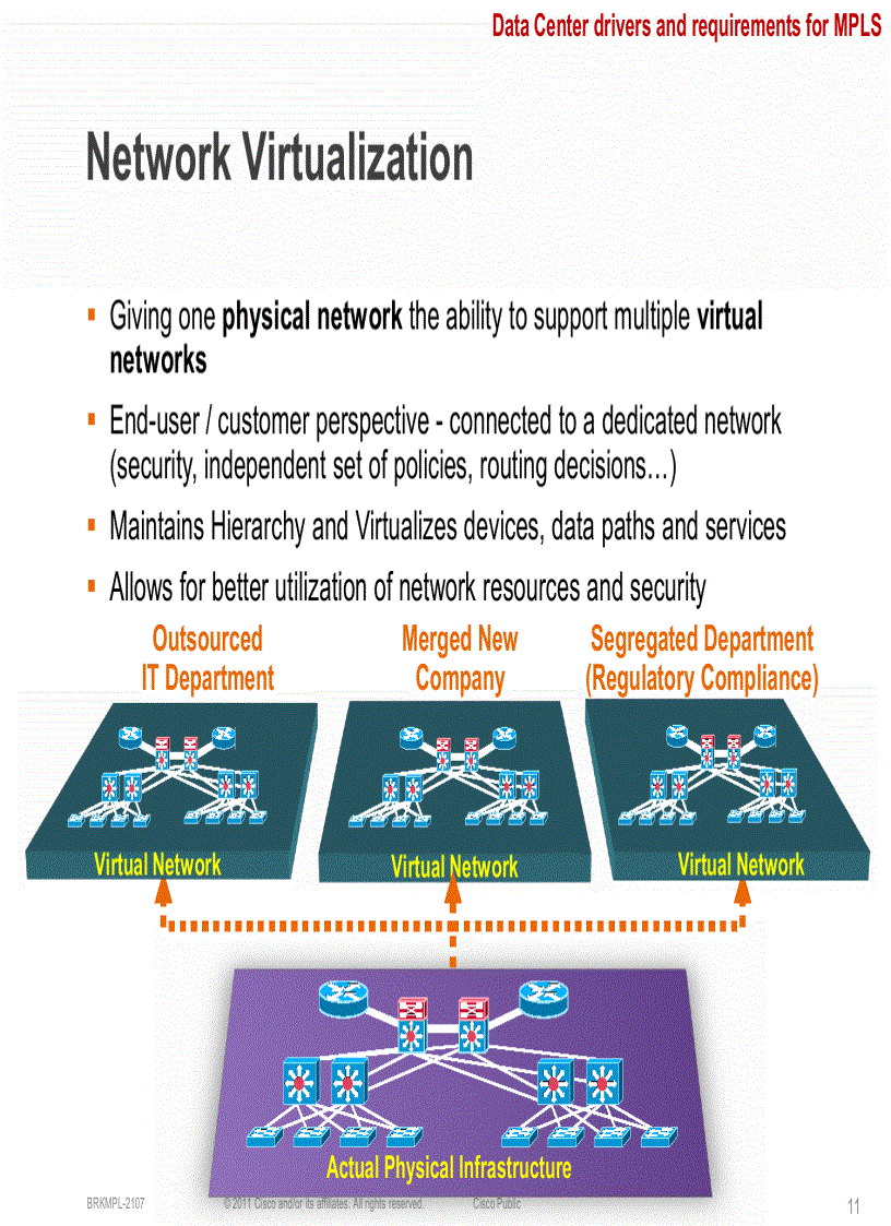image for page Data Center deployments with MPLS on NX OS Nexus 7000