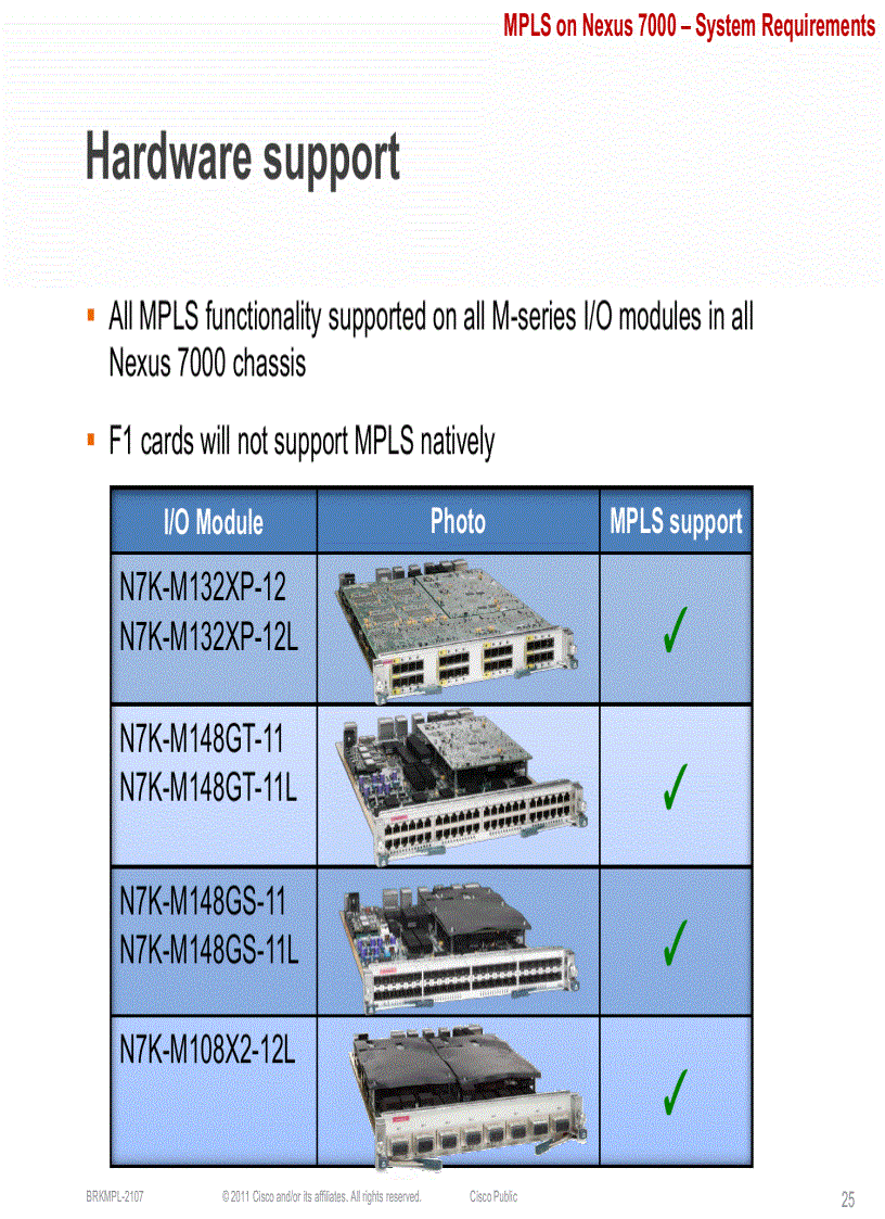 image for page Data Center deployments with MPLS on NX OS Nexus 7000