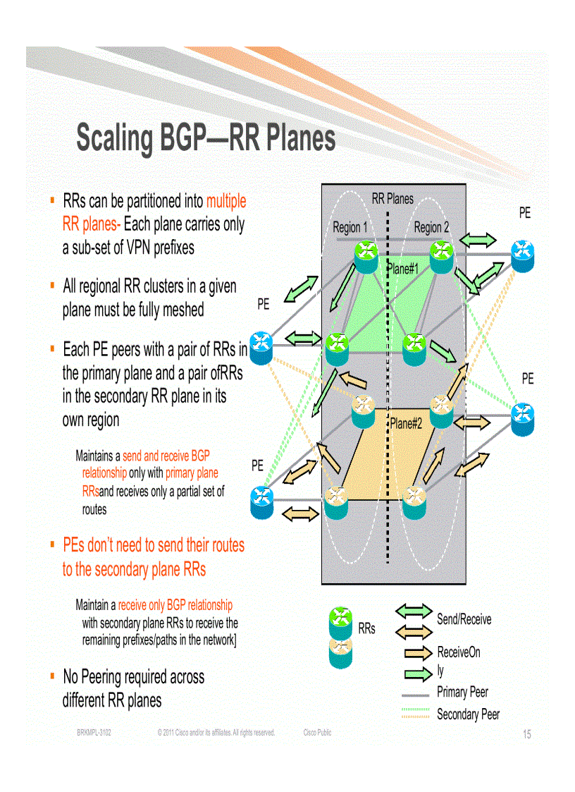 image for page Designing NGN SP Enterprise Networks for Scale and Reliability