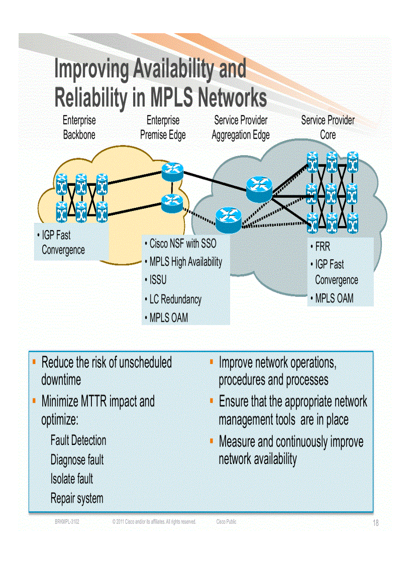 image for page Designing NGN SP Enterprise Networks for Scale and Reliability