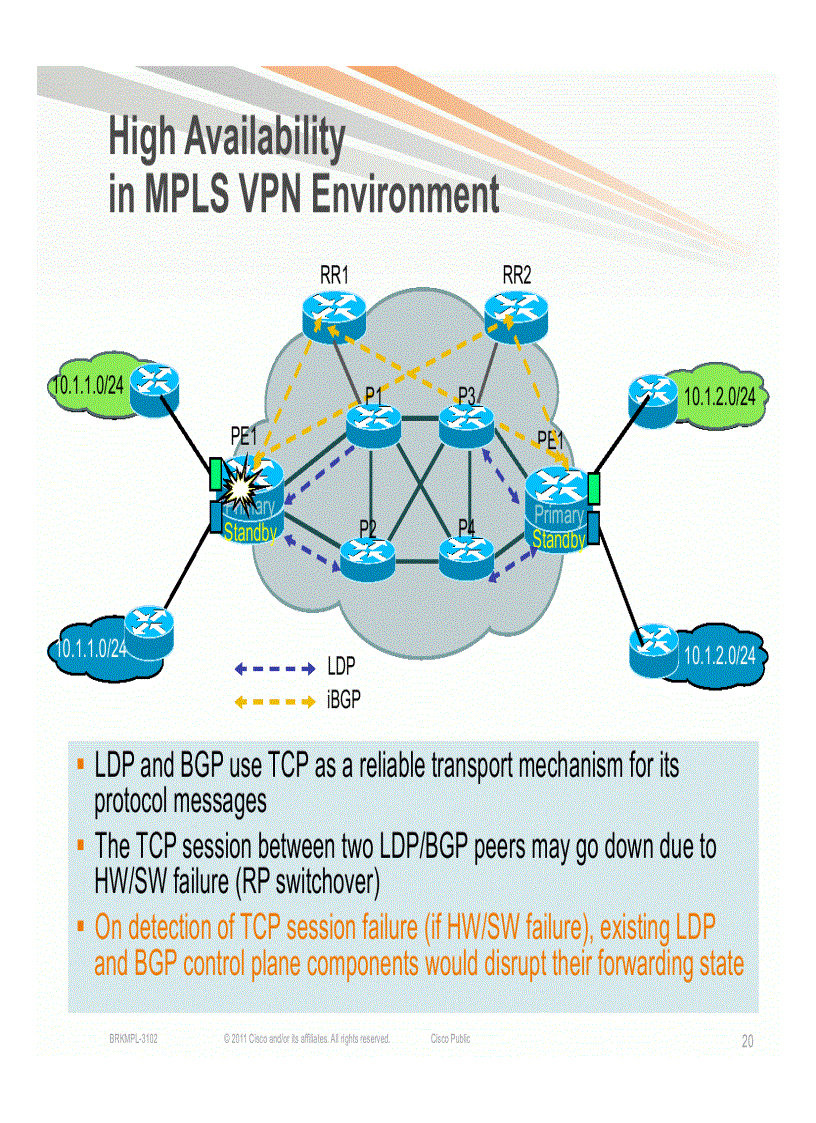 image for page Designing NGN SP Enterprise Networks for Scale and Reliability