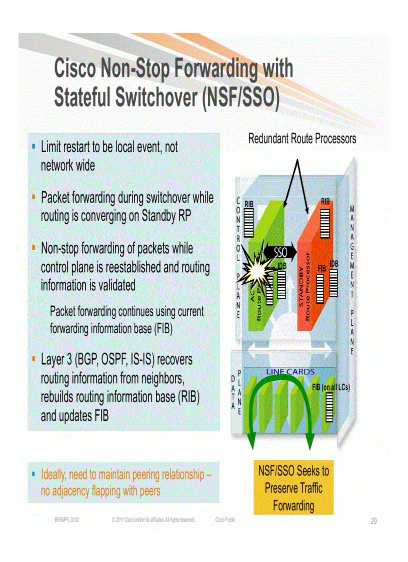 image for page Designing NGN SP Enterprise Networks for Scale and Reliability