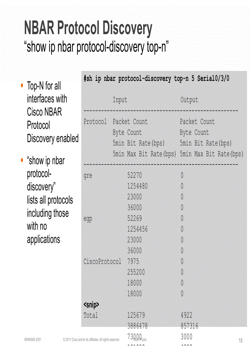 image for page Enterprise QoSDeployment Monitoring and Management