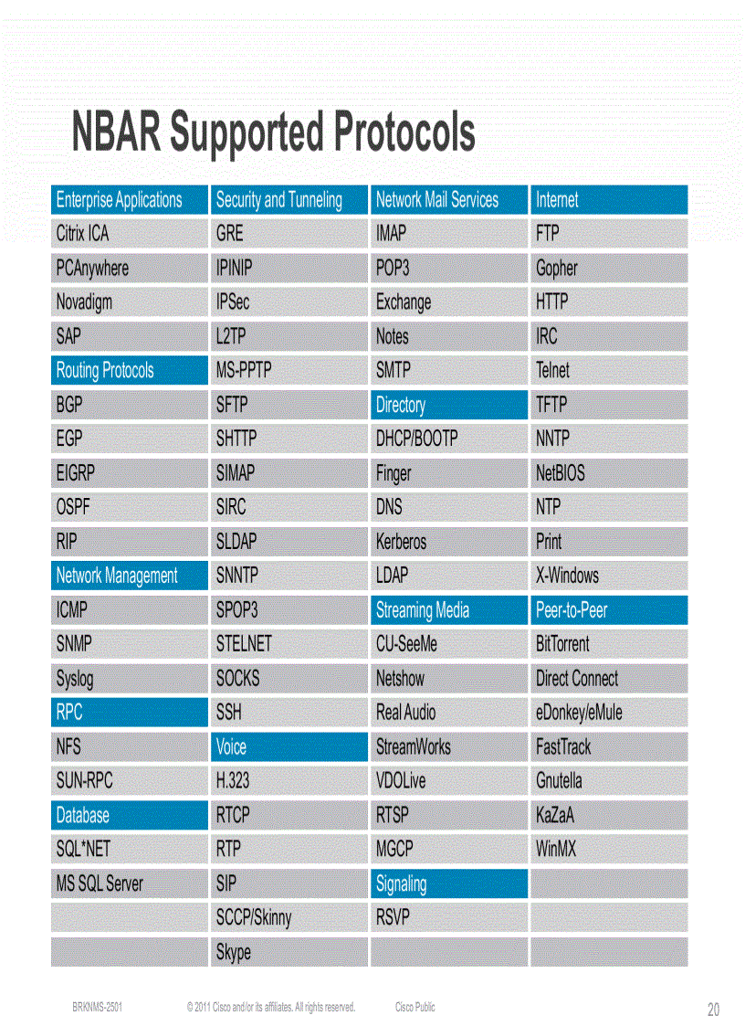 image for page Enterprise QoSDeployment Monitoring and Management