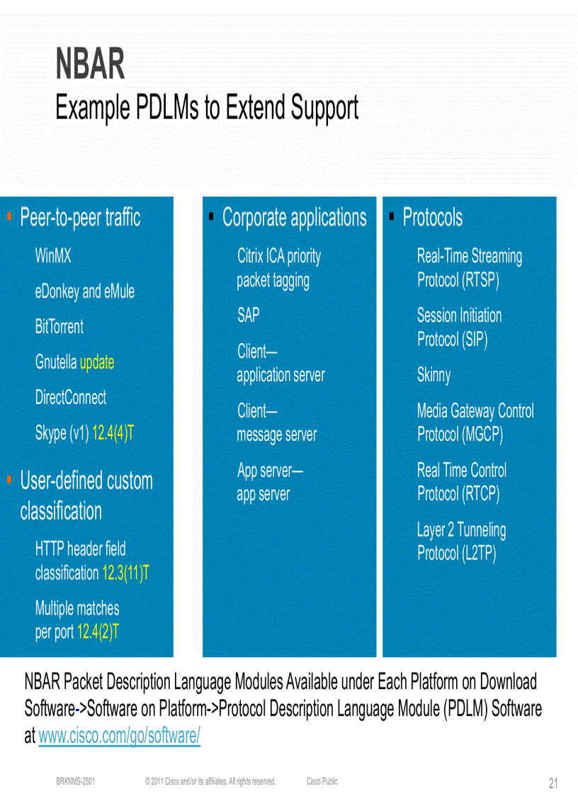 image for page Enterprise QoSDeployment Monitoring and Management