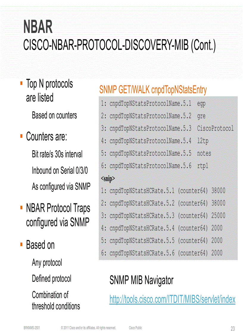 image for page Enterprise QoSDeployment Monitoring and Management
