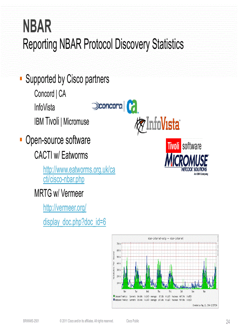 image for page Enterprise QoSDeployment Monitoring and Management