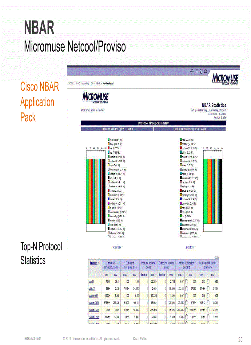 image for page Enterprise QoSDeployment Monitoring and Management