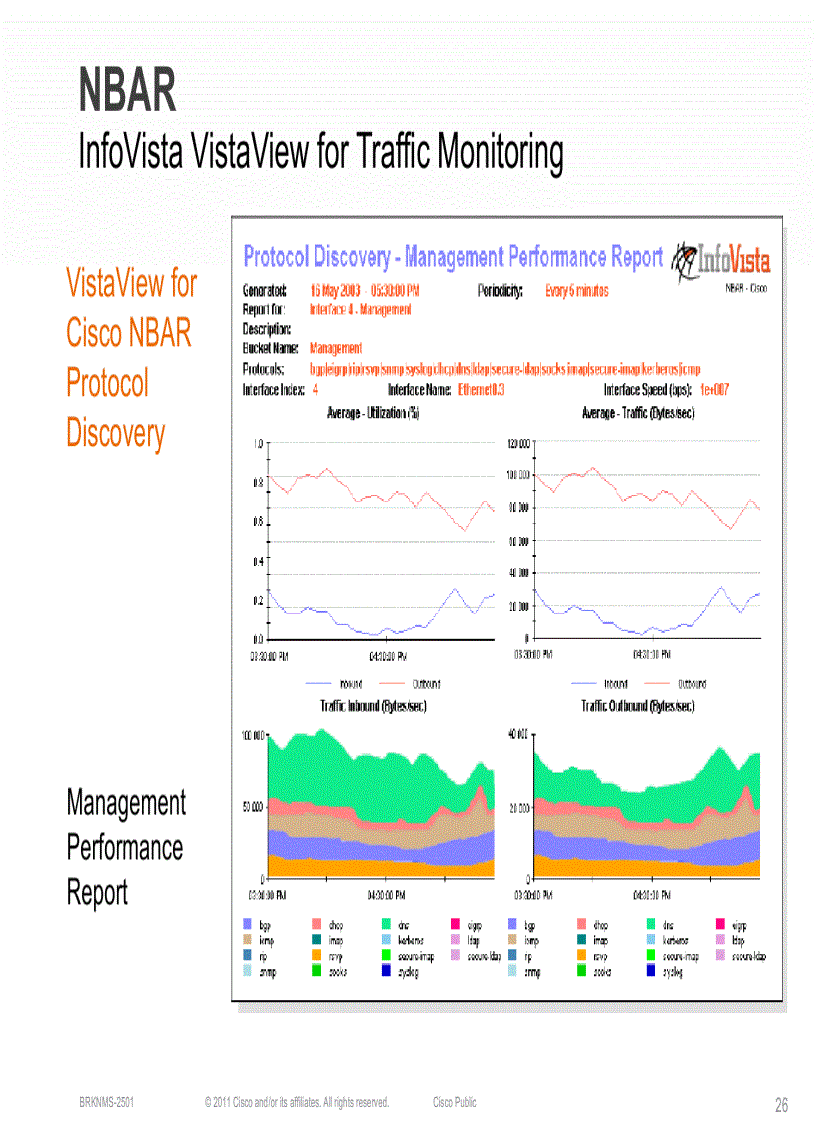 image for page Enterprise QoSDeployment Monitoring and Management