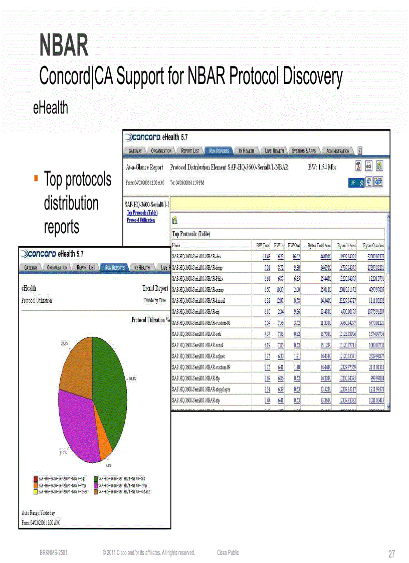 image for page Enterprise QoSDeployment Monitoring and Management