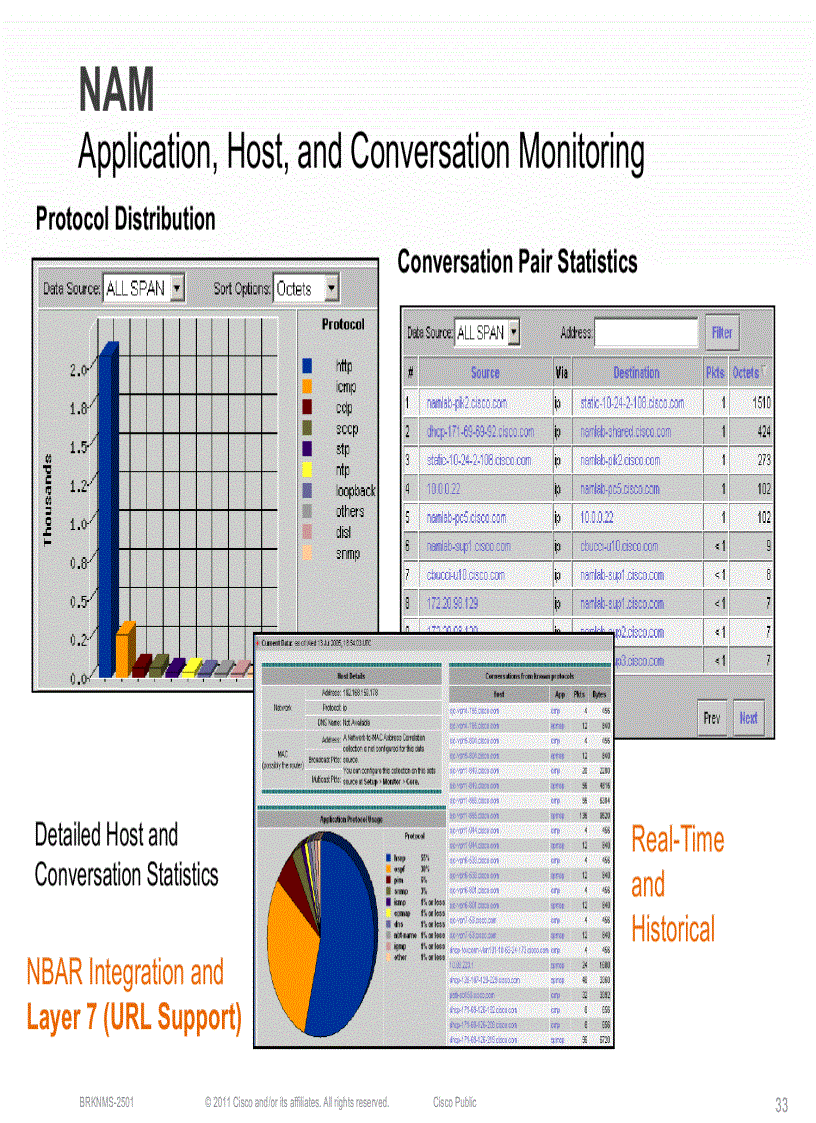 image for page Enterprise QoSDeployment Monitoring and Management