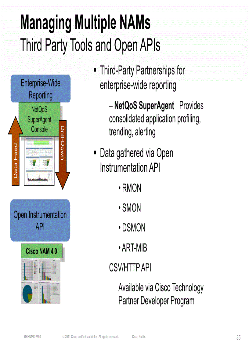 image for page Enterprise QoSDeployment Monitoring and Management
