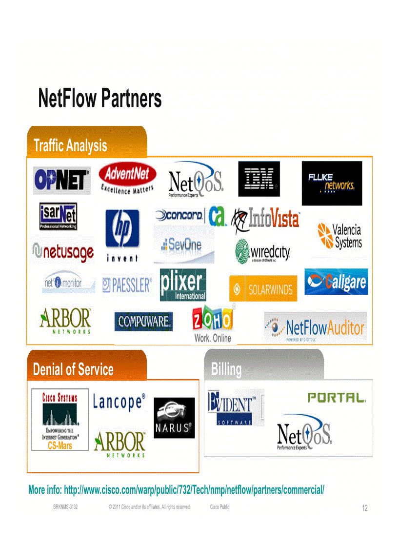 image for page Advanced NetFlow