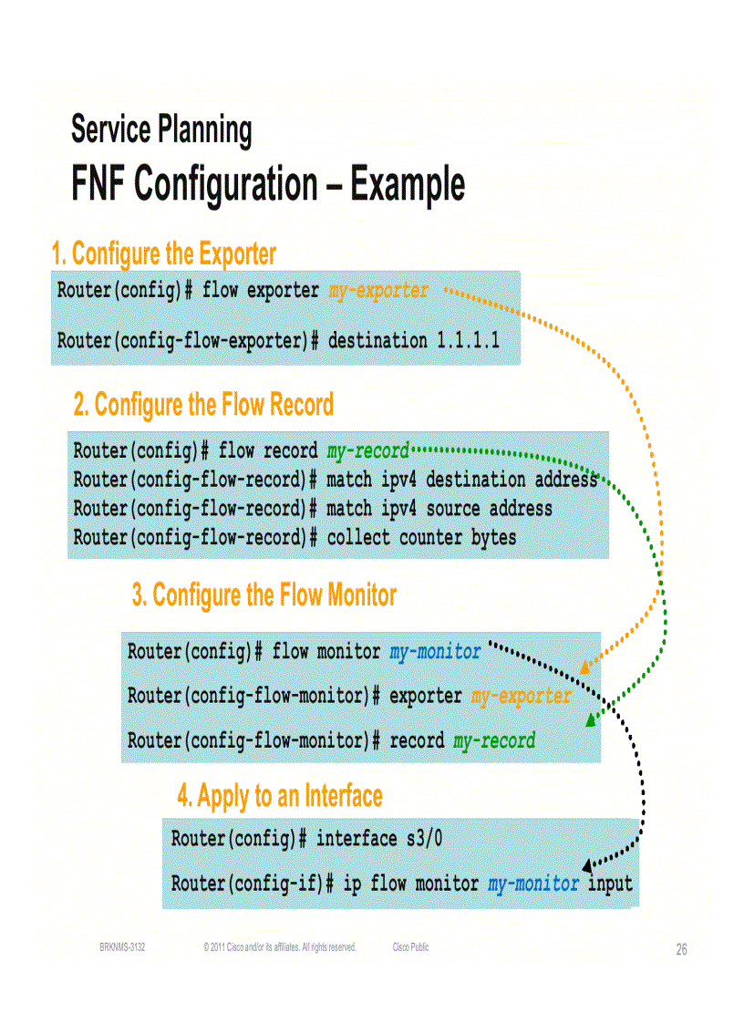 image for page Advanced NetFlow