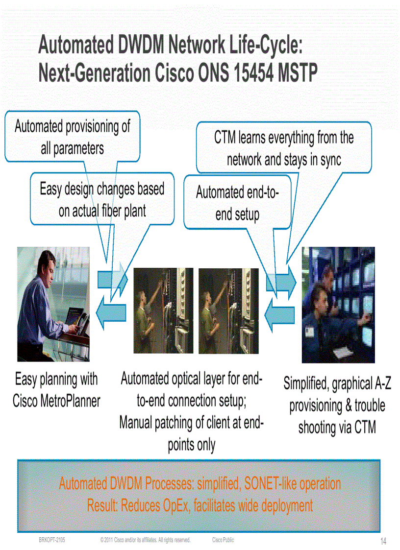 image for page Next Generation ROADM Architectures