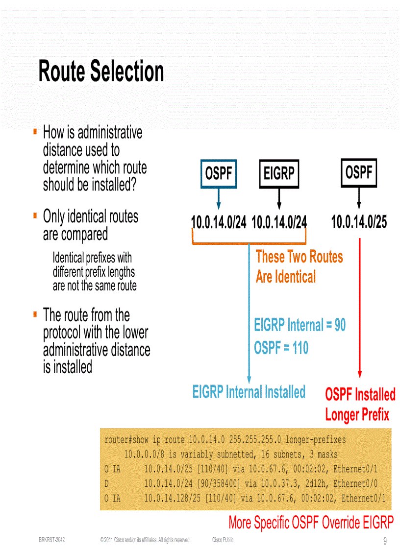 image for page Highly AvailableWide Area NetworkDesign