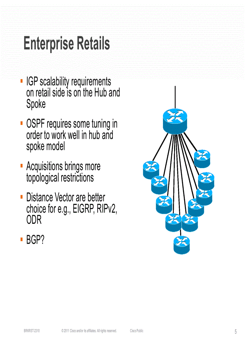 image for page Deploying OSPF in Large Scale Networks