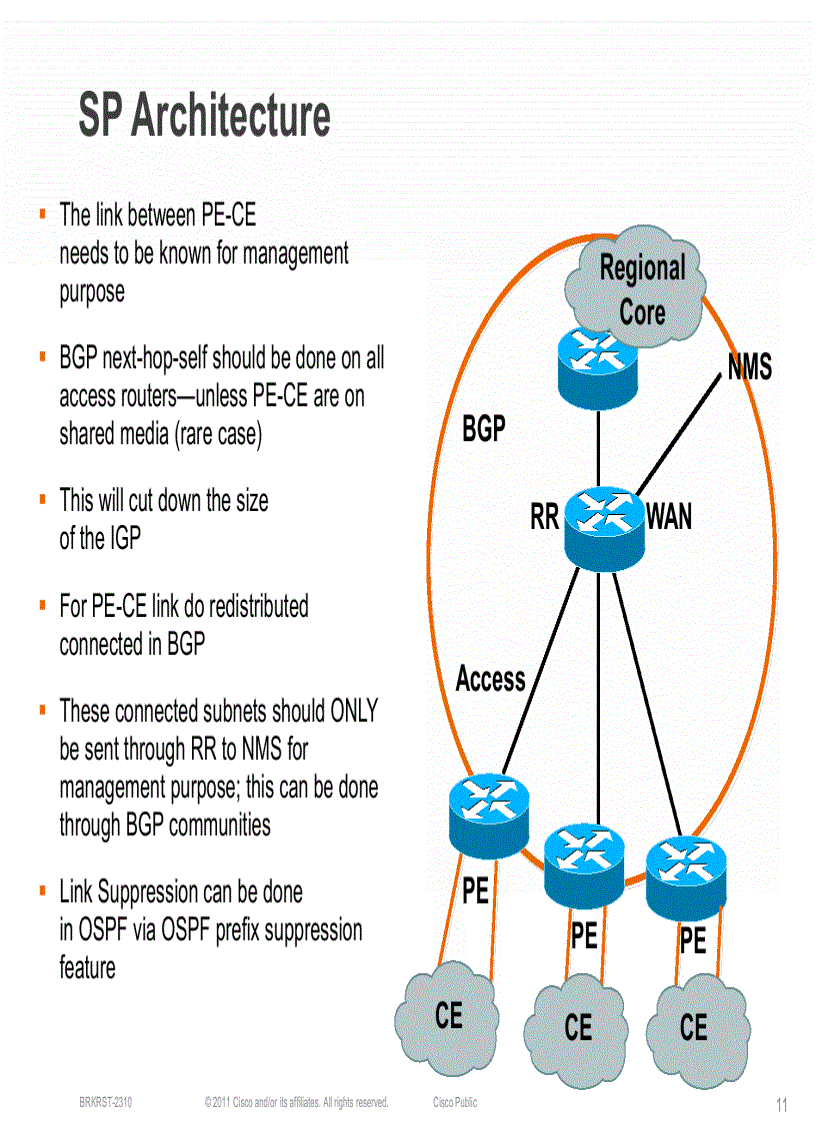 image for page Deploying OSPF in Large Scale Networks