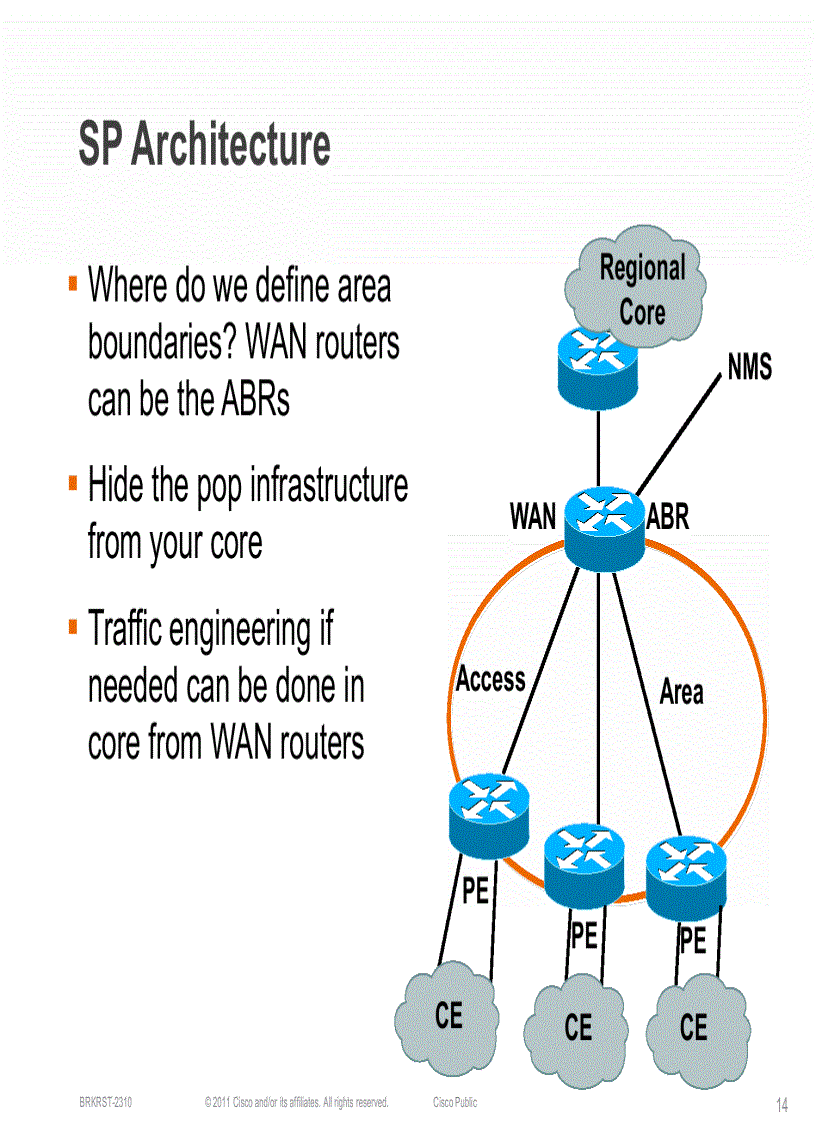 image for page Deploying OSPF in Large Scale Networks