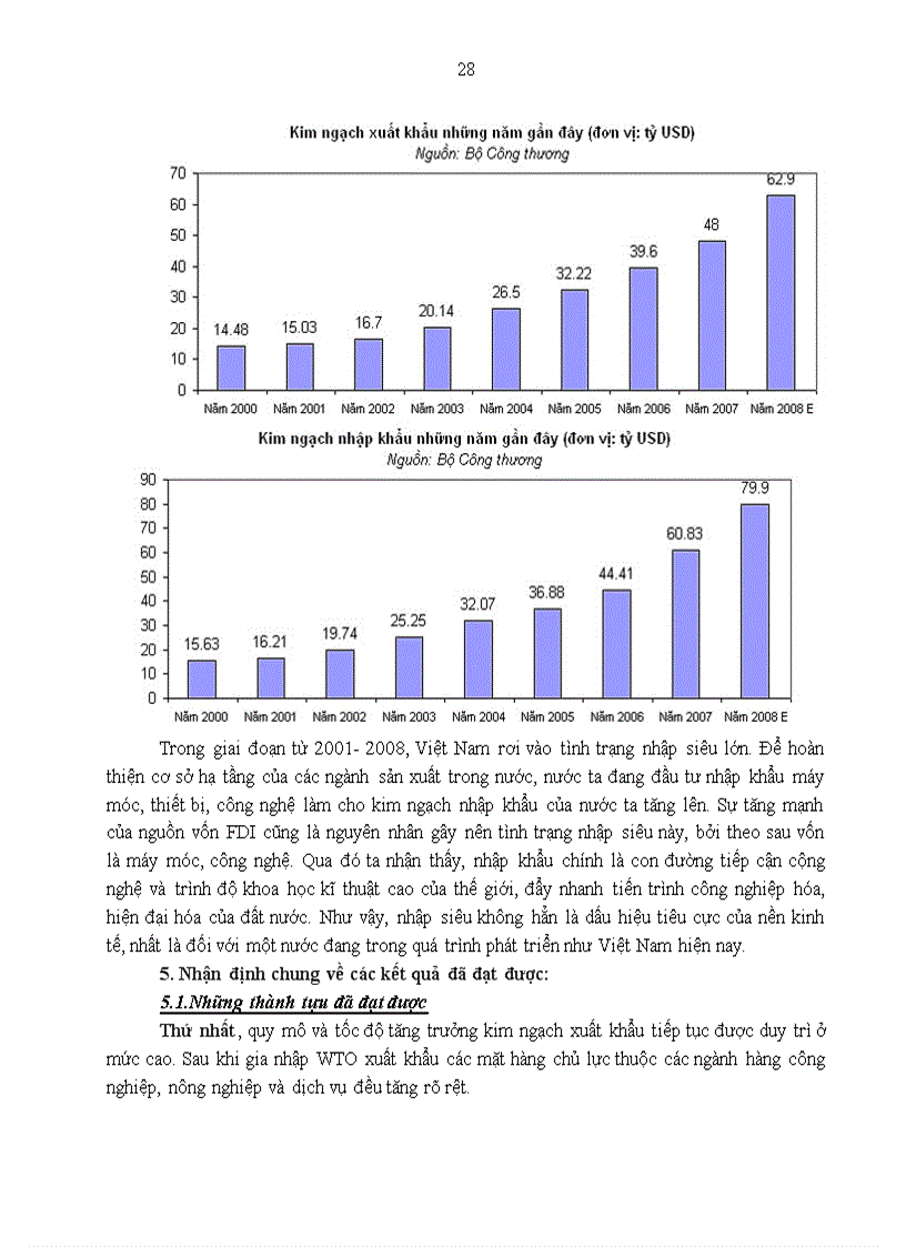 image for page Chiến lược ngoại thuơng