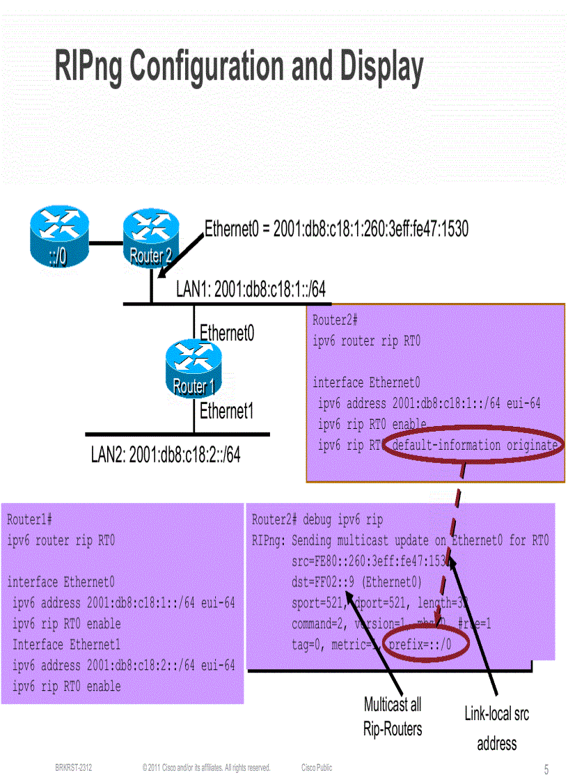 image for page An Overview of IPv6 Routing