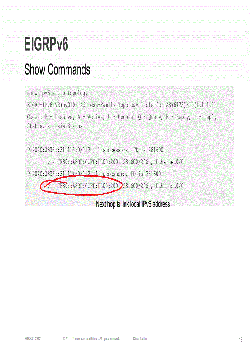 image for page An Overview of IPv6 Routing