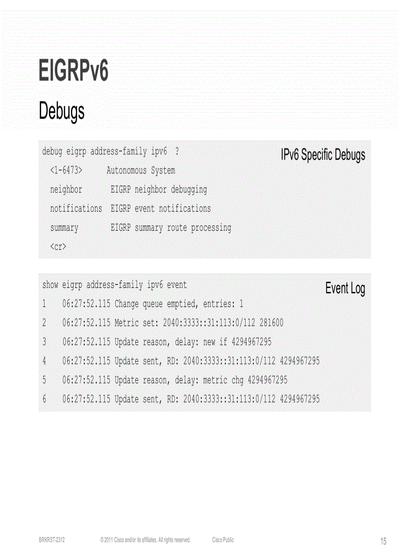 image for page An Overview of IPv6 Routing