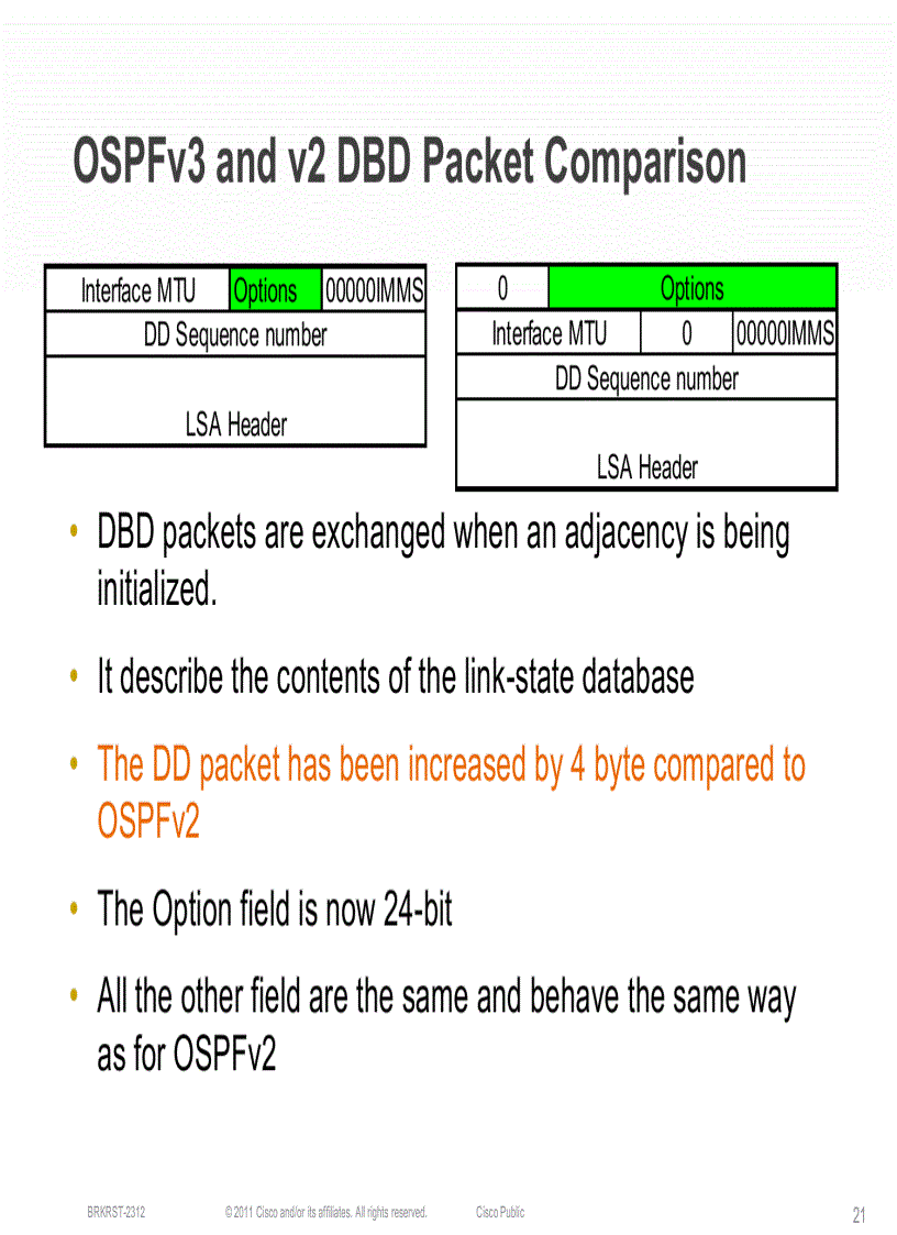 image for page An Overview of IPv6 Routing