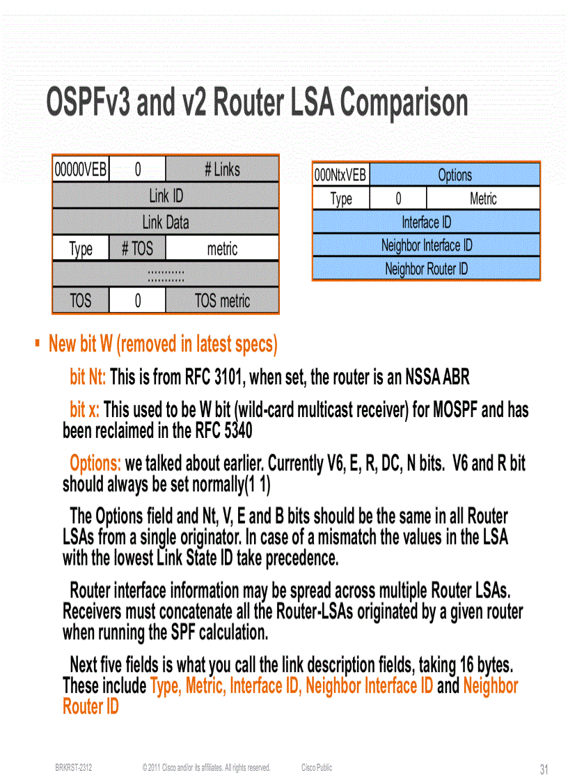 image for page An Overview of IPv6 Routing