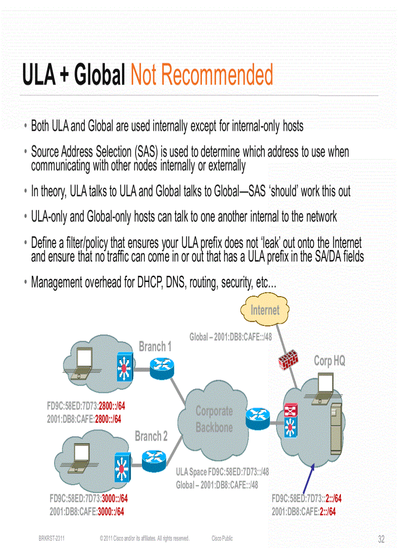 image for page IPv6 Planning Deployment and Operation Considerations