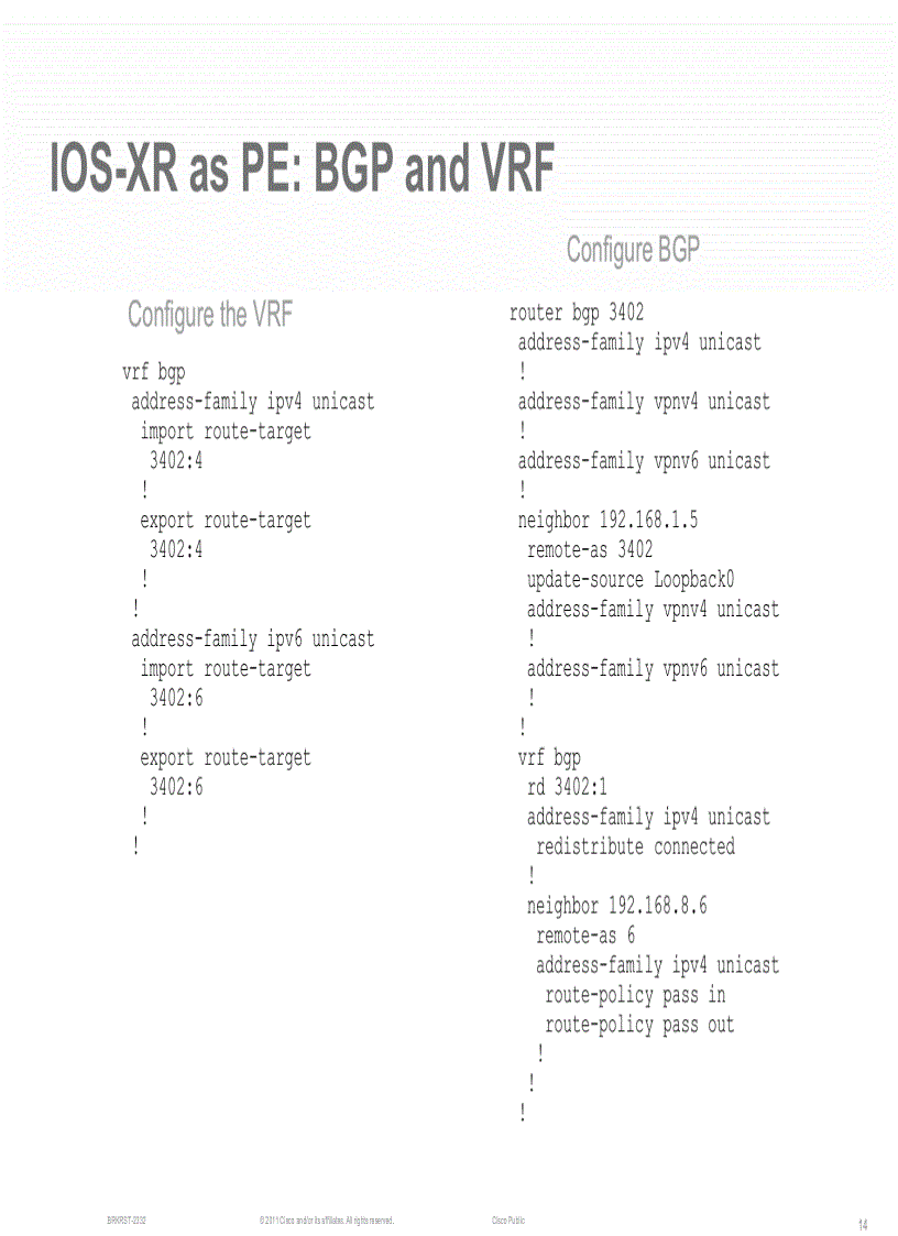 image for page L3 VPN PE CE Operation and Deployment