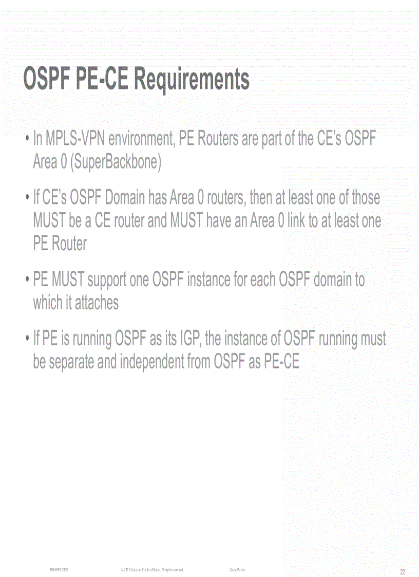 image for page L3 VPN PE CE Operation and Deployment