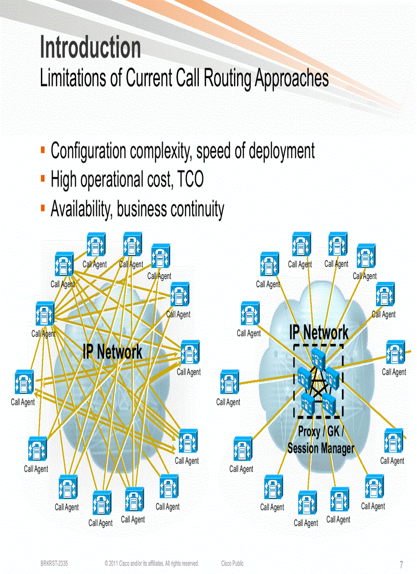 image for page A New Approach to Call Routing and Dal Plans Based on the Service Advertisement Framework SAF
