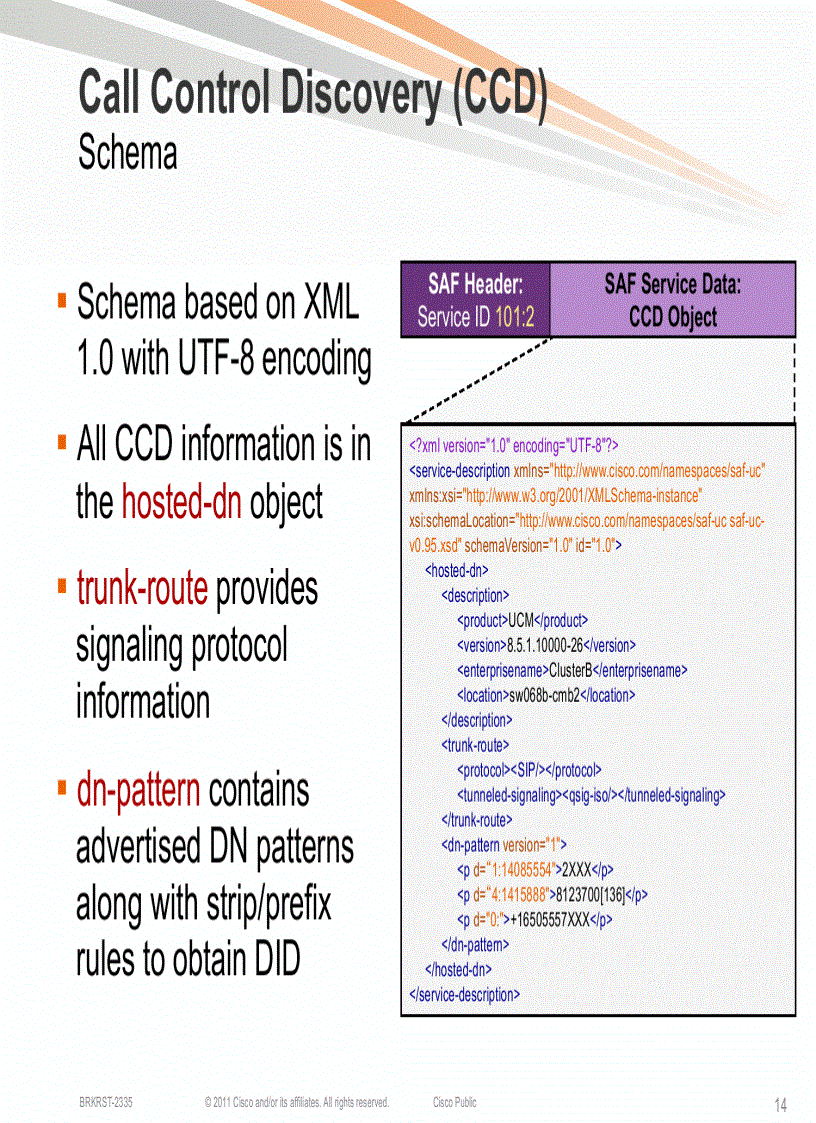 image for page A New Approach to Call Routing and Dal Plans Based on the Service Advertisement Framework SAF