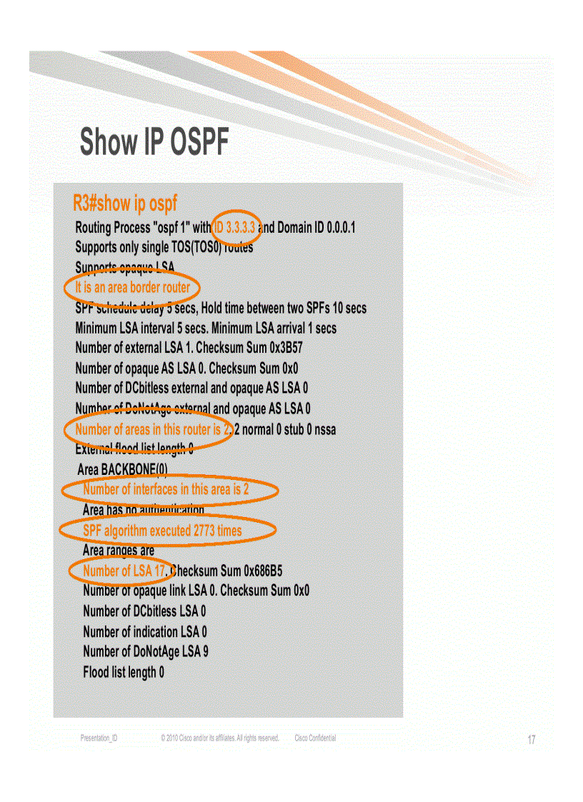 image for page Troubleshooting OSPF