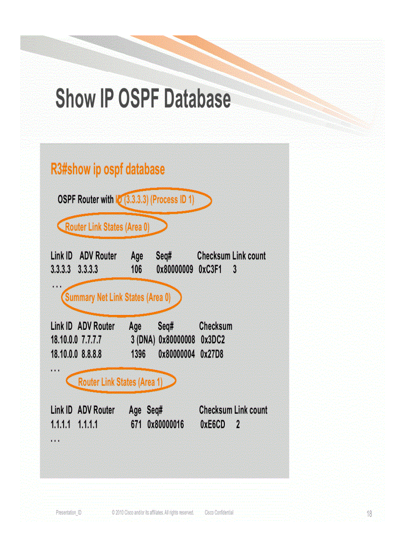 image for page Troubleshooting OSPF