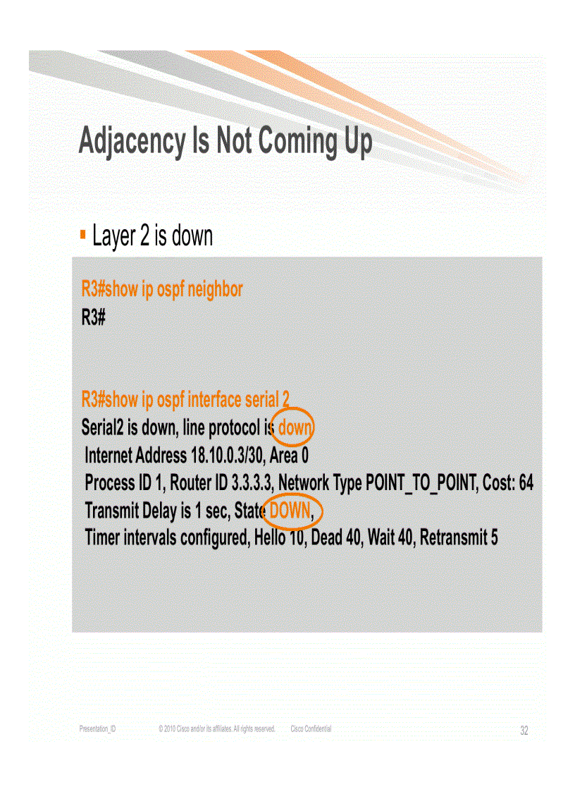 image for page Troubleshooting OSPF