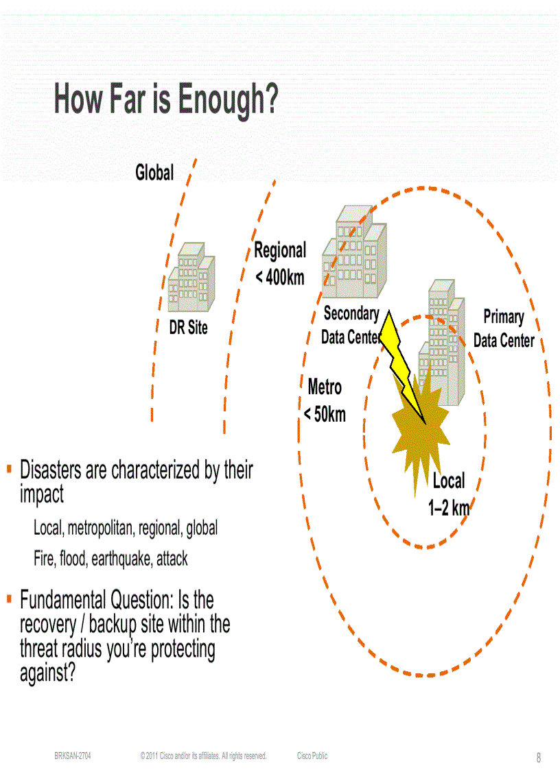 image for page Storage Area Network Extension Design and Operation
